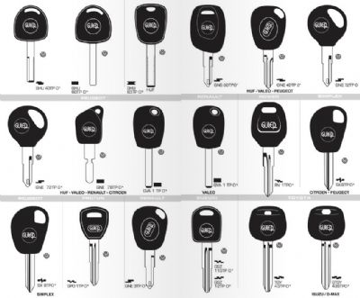 Balçova Oto Anahtarcı